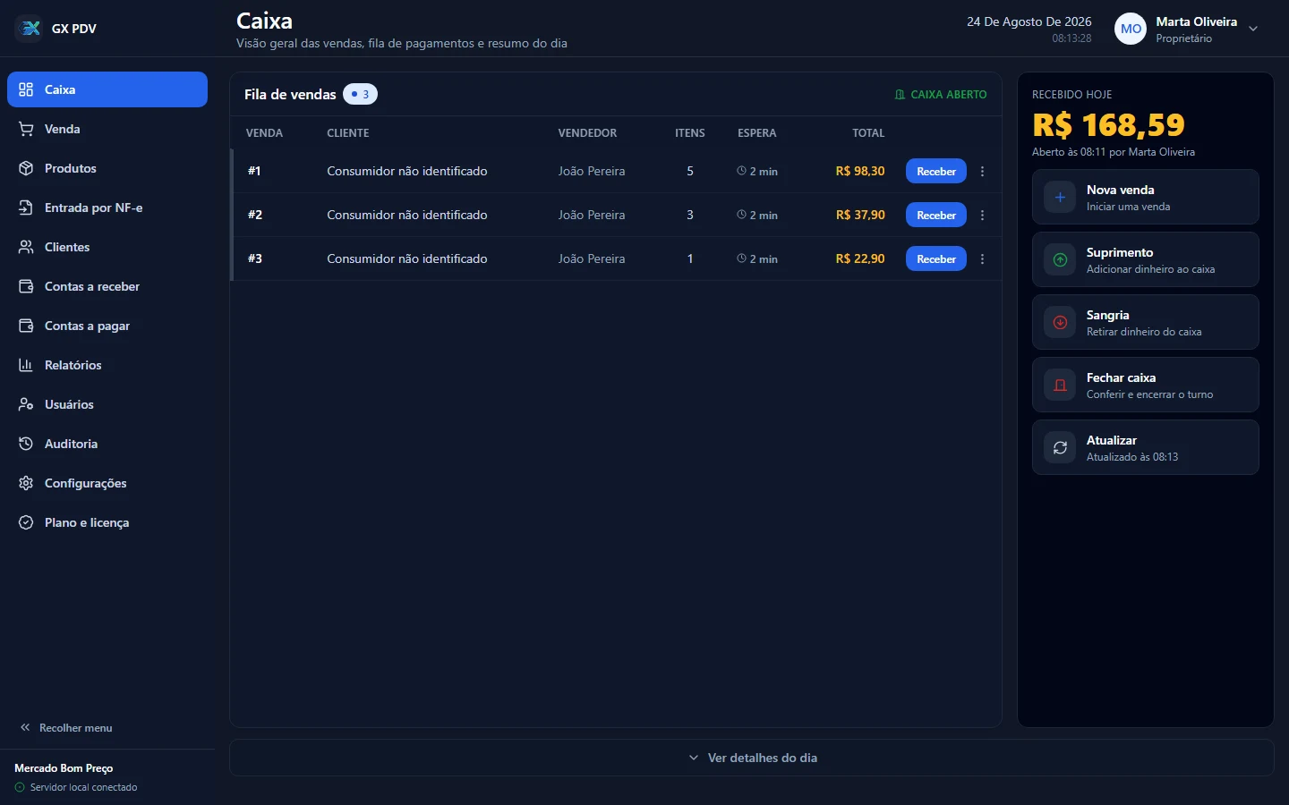 Tela real do caixa GX PDV com fila de vendas e resumo do valor recebido